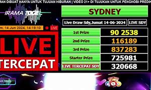 Nmr Hk Yg Keluar Malam Ini Live Tercepat